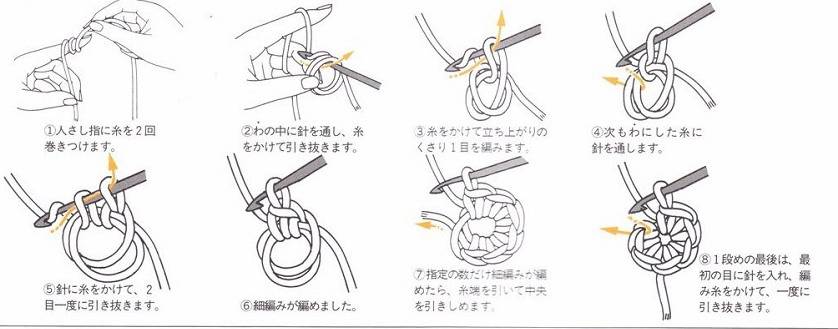 ring amigugumi 1