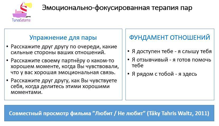 TKT